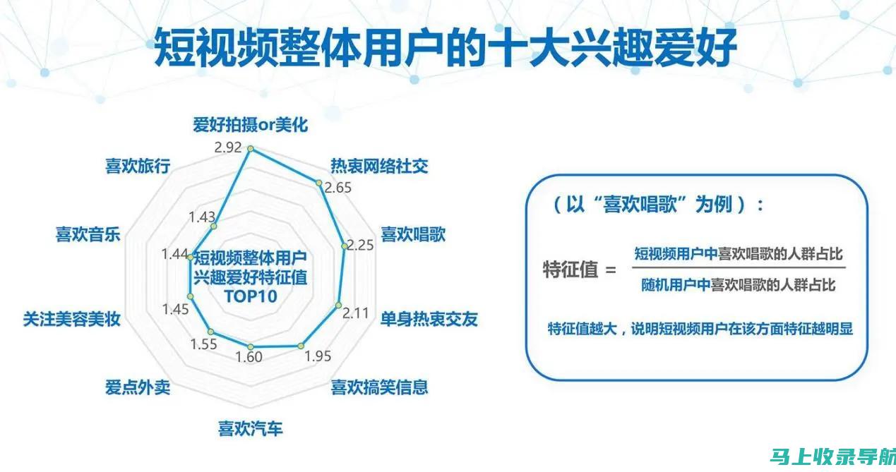 视频内容与关键词如何完美结合，实现短视频SEO最大化？